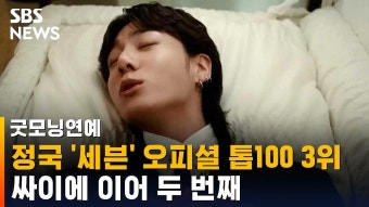 SBS뉴스]정국,세븐 오피셜 톱 100 3위 - 방탄소년단 정국 마이너 갤러리