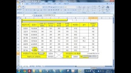 [ITQ엑셀10강-5] 모의고사2회차 제1작업 함수5번 COUNTIF함수 | Doovi [ITQ엑셀10강-5] 모의고사2회차 제1작업 함수5번 COUNTIF함수