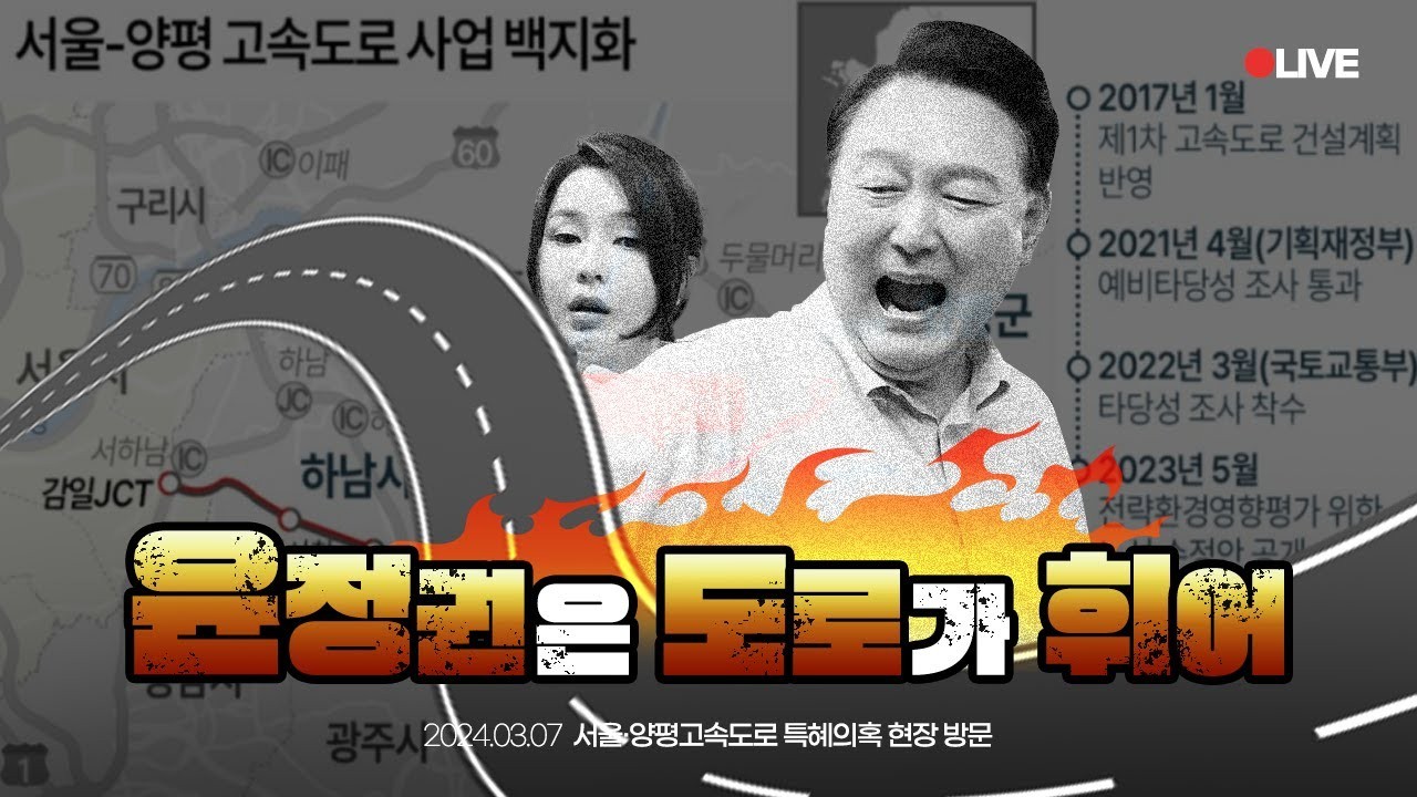 김건희 국정농단: 양평고속도로 특혜 의혹, 특검팀 조사 확대