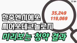 네이버 인플루언서 [네이버 인플루언서] 한중엔시에스, 씨어스테크놀로지 2일차 청약 예상
