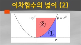 [보습] 이차함수의 넓이(2) - 포물선 넓이 비율 - YouTube [보습] 이차함수의 넓이(2) - 포물선 넓이 비율