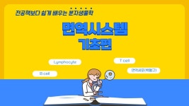 무식한 무당을 위한 양생명과학 면역학 강의를 봐라 - 한의학 갤러리