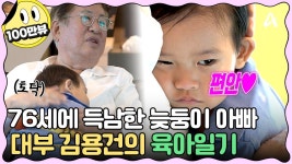 이건 좋은걸까 안좋은걸까 - 다우 마이너 갤러리