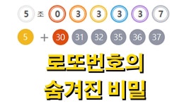 로또번호의 숨겨진 비밀!!! - 국민의힘 마이너 갤러리