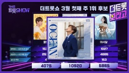 더 트롯쇼 1위 박지현, 바다 사나이 | 더 트롯쇼 250303 - 박지현(가수) 마이너 갤러리