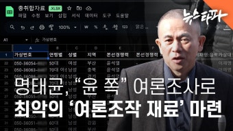 명태균, “윤 쪽” 여론조사로 최악의 ‘여론조작 재료’ 마련 - 중도정치 마이너 갤러리