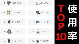 1日だけで100戦やって全知全能になった男によるランクバトル生放送【ポケモンSV】 - YouTube... 