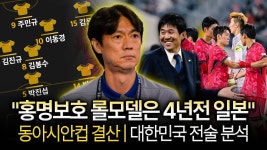 네이버 인플루언서 [네이버 인플루언서] 스리백은 죄가 없다, 문제는 그걸 쓰는 방식 [홍명보호 전술분석]