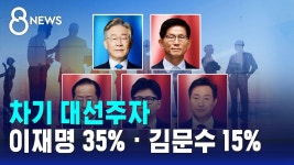 SBS 여론조사 동영상 - 안철수의 힘 마이너 갤러리