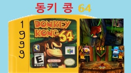 동키콩 64 | 미니맵