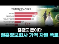 결혼도 돈이다...결혼정보회사 가격 차별 폭로