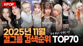 걸그룹 유튜브 순위 떳다 - 걸스플래닛999 갤러리