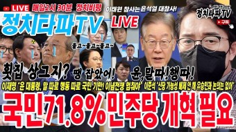 국민 71.8% “민주당 개혁 필요” (기득권 철폐!!) 김종인 이준석 경계! 이준석 신당 가능성! 국민 73.5% “尹참모진 물갈이해야” - YouTube 말따...