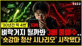 네이버 인플루언서 [네이버 인플루언서] 벼락거지 될까봐 3배 풀매수.. 지금 조용히 시작된 숏감마 청산 시나리오