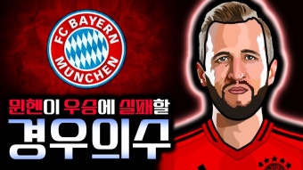 바이에른 뮌헨, 김민재와 해리 케인의 결장으로 우승 확정 미루다