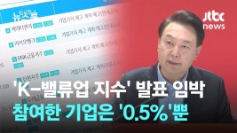 일본이 부러웠던 조선 - Analyze 재팬 마이너 갤러리