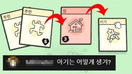 Stacklands | 미니맵
