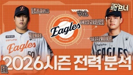 크보졸프너 2026 시즌전망✨ 꼬꼬 - 퓨처스리그 마이너 갤러리