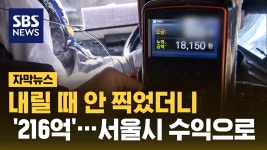 이거 언제 찍은 영상이래 - 교통 마이너 갤러리