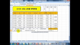[ITQ엑셀7강-1]ITQ엑셀 1회 기출문제 [제1작업] 함수4번 INDEX, MATCH, MIN함수 | Doovi [ITQ엑셀7강-1]ITQ엑셀 1회 기출문제... 
