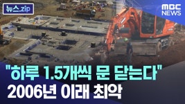 ● 건설사 하루 1.5개 폐업 (건실업 살려달라) - 이재명 마이너 갤러리