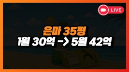 네이버 인플루언서 [네이버 인플루언서] 이래도 되나 싶을 정도로 고삐 풀린 서울 부동산 ㄷㄷㄷ