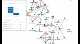 Oracle Database for Data Warehousing and Big Data | Oracle 대한민국