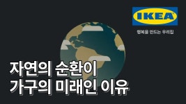 자원순환 허브 - 중고 IKEA 가구 판매 구역 - IKEA 자원순환 허브 - 중고 IKEA 가구 판매 구역