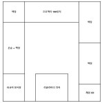 드디어 완성 시킨 제 파라다이스 덕후게임방