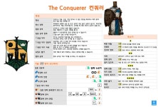 영웅 커맨드 리스트PC
