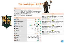 영웅 커맨드 리스트PC