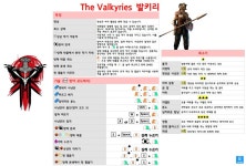 영웅 커맨드 리스트PC