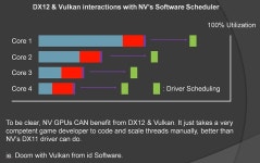 (AMD/NVIDIA) HWS vs SWS : 누가 승자인가? | PC H/W 정보 | 루리웹 모바일