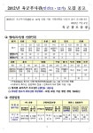 베를린에서 멘붕하신 1473551860씨 사칭은 할려면 제대로 하셔야죠. | 정치유머 게시판(북유게) | 루리웹 모바일