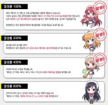 신시로드 신작 메이드 인 카페 클라우드 펀딩 400% 달성 | 모바일 정보... 모바일 신시로드 신작 메이드 인 카페 클라우드 펀딩 400% 달성 | 모바일... 