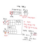 PC 키보드로 하는 다크소울3 그냥 정리글