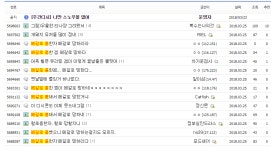 나딕게임즈는 어떤 상태일까 알아봅시다 현직일 때도 직원은 경고했었다