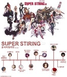 슈퍼스트링 타임라인 최신판