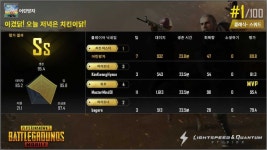 다이아 첫걸음!! 룰루~ | 배틀그라운드 모바일 다이아 첫걸음!! 룰루~ | 배틀그라운드 모바일 | 루리웹