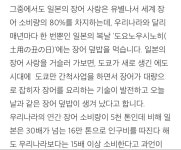 일본의 장어에 대한 미친사랑jpg