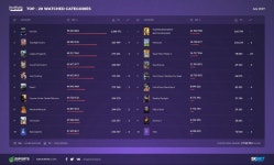 [ESC] 7월 트위치 분석 | PC 게임 정보 [ESC] 7월 트위치 분석 | PC 게임 정보 | 루리웹