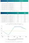 2021년부터 전국민에게 증세없이 월 30만원 기본소득 가능.jpg | 유머 게시판 | 루리웹 2021년부터 전국민에게 증세없이 월 30만원... 