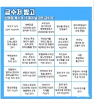 요즘 유행이라는 금수저빙고jpg