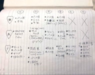 신인성우 1주일의 식사 | 유머 게시판 | 루리웹 신인성우 1주일의 식사 | 유머 게시판