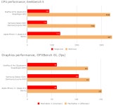 원플러스 8 프로 리뷰 - 씨넷, 아스 테크니카, GSM 아레나, PC 월드 | 안드로이드 정보 원플러스 8 프로 리뷰 - 씨넷, 아스 테크니카, GSM 아레나... 