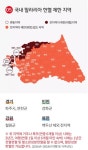 한국 말라리아 위험지역