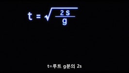차로 건너편 빌딩을 넘거가는것이 무리 라고 설명해주는 하이바라