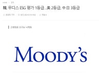주모) 무디스 ESG 평가 한국 1등급 | (백업)유머 게시판(2020-2021) 주모) 무디스 ESG 평가 한국 1등급 | (백업)유머 게시판(2020-2021)... 