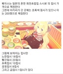 블루 아카이브 아카리가 먹은 초밥 가격을 알아보자