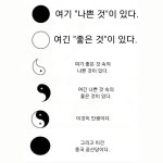 음양 문양의 의미 그리고 중국 공산당jpg